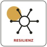 Kachel_05_Resilienz